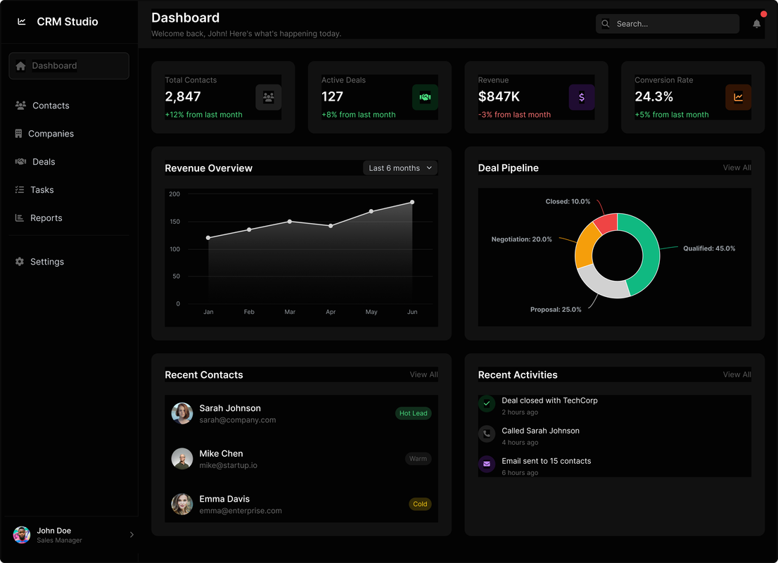 LBDev Web Market Portal